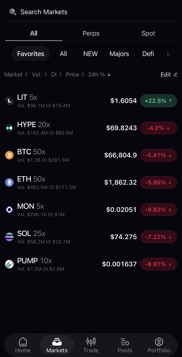 0xWhyZi's tweet photo. Anyone know what’s happening with $LIT? 👀 https://t.co/7vHozrdNvG