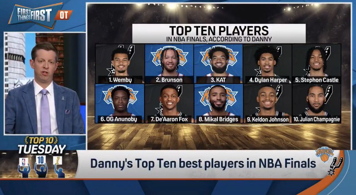 cynicalnyk's tweet photo. WHAT ARE WE DOING?????

DYLAN HARPER OVER OG?????🤢 https://t.co/33cFumOlxG