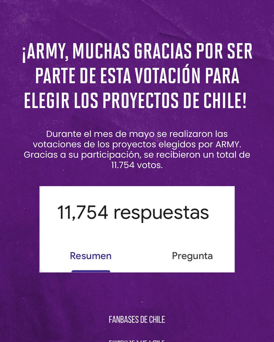 ConnectedBts's tweet photo. Les dejamos los resultados de las vocaciones 🫶🏻 https://t.co/0LnAZlNhkx