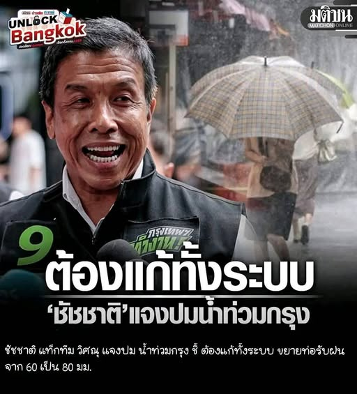 Classroom41's tweet photo. 4 ปีที่ผ่าน มึงทำอะไรอยู่ live สดสร้างภาพไปวันๆ 555 https://t.co/X6X2hL78eI