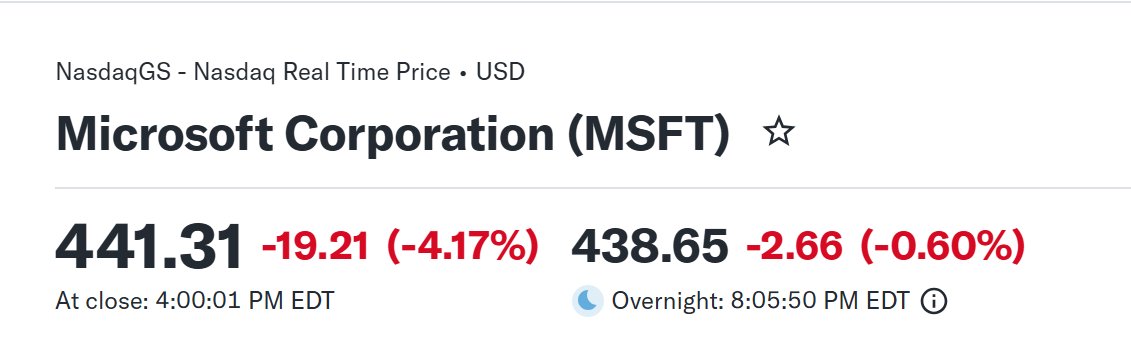 danielslevi's tweet photo. $MELI -17% y $MSFT -8.75% desde el inicio del año.

El primero (probablemente) por la caída enorme en los márgenes y el segundo porque su estrategia de IA (en mi opinión) está todavía un poco endeble.

¿Se recuperan? ¿Ponemos unos mangos) https://t.co/hMKZ13d357
