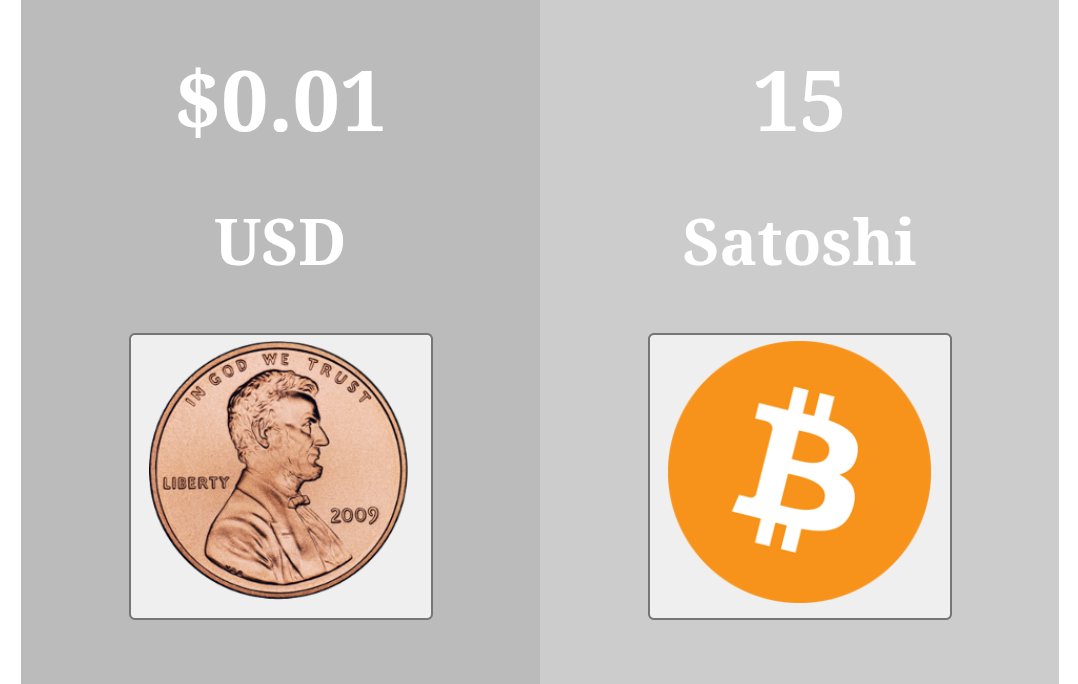 cent2sat's tweet photo. 15sats/¢ https://t.co/T1mpSZPjQt
