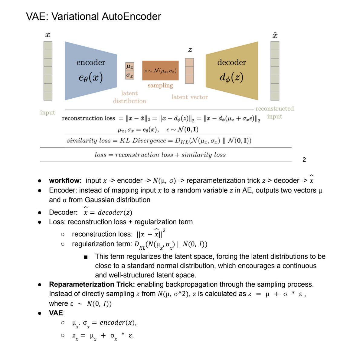 zhenv5's tweet photo. Been deep-diving discrete representation learning for recommender systems and turned my notes into a beginner-friendly writeup.

It walks through AE → VAE → VQ-VAE → RQ-VAE → FSQ → SimVQ → RQ-KMeans, and more.

Link: https://t.co/OTUiWg4rjc https://t.co/1iILyI2JUE