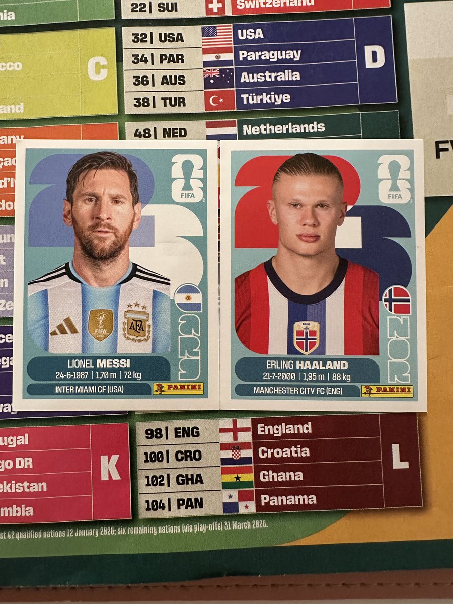 MetroidMike64's tweet photo. For the Panini World Cup sticker book my daughter has pulled Messi, Haaland, Mbappé, Pulisic. My son on the other hand got Modrić, that’s about it. It’s a race for Ronaldo &amp; Lamine Yamal and I hope my son wins. She’s gotten enough. 😂 https://t.co/wbnWnHjjrN