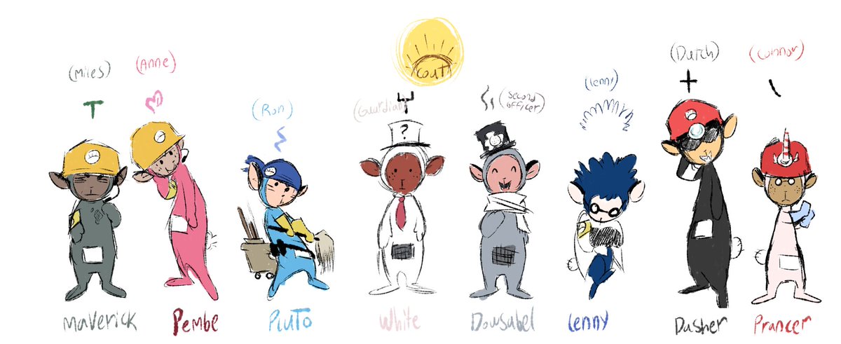 STFITWT's tweet photo. As of now, we've reached 3000 members in our discord server, to celebrate this milestone, we're presenting our 'C.O.A.T. members' designs!!
Art and Concepts made by: @YpeelS527 and @nETTY_Spook 

#stfadinginnocence #slendytubbies https://t.co/jgApV5py88
