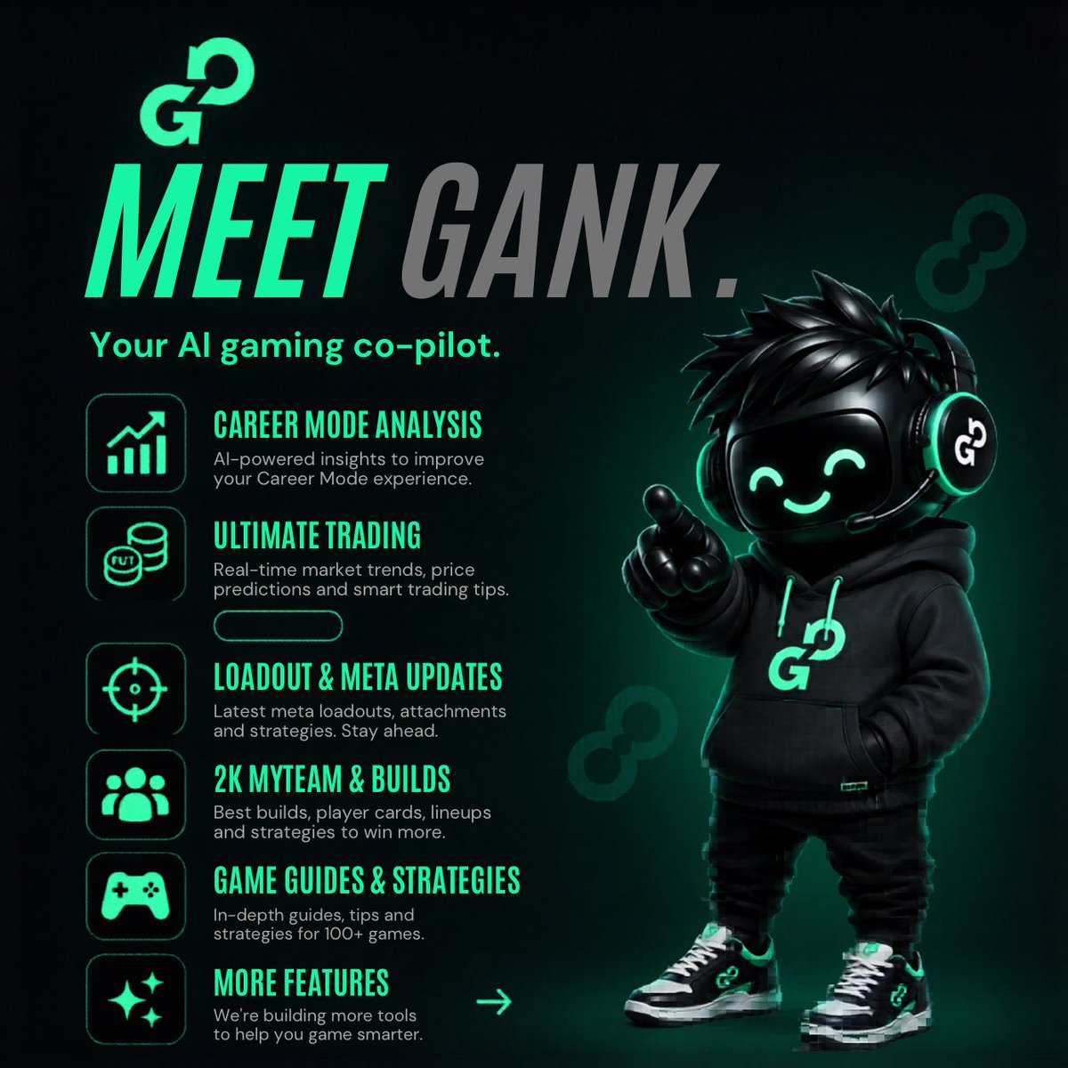 GankChatBot's tweet photo. The future of gaming is here.
Al-powered gaming starts this August.
FC. Madden. COD. GTA. And more.

By gamers, for gamers. https://t.co/821AaHGCFu