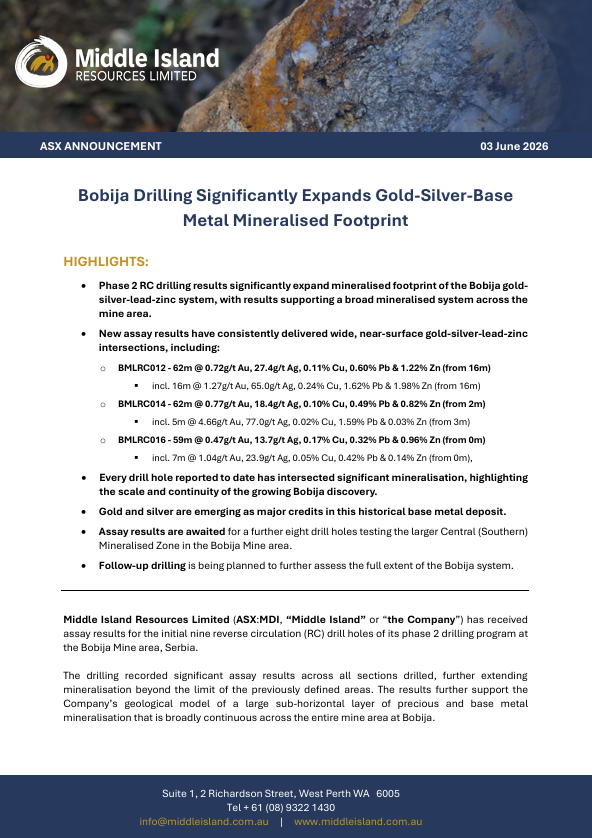 MiddleIslandASX's tweet photo. $MDI has reported strong assay results from the first nine RC drill holes of its Phase 2 drilling program at the Bobija Mine area in Serbia.  New assay results have consistently delivered wide, near-surface gold-silver-lead-zinc intersections.
Read more:  https://t.co/KSN2cJmhiR https://t.co/eW5j9Vy6m2