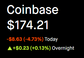 cantonmeow's tweet photo. $COIN https://t.co/sLCbj9pGpm