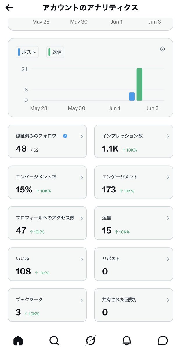 あぷるん tweet media