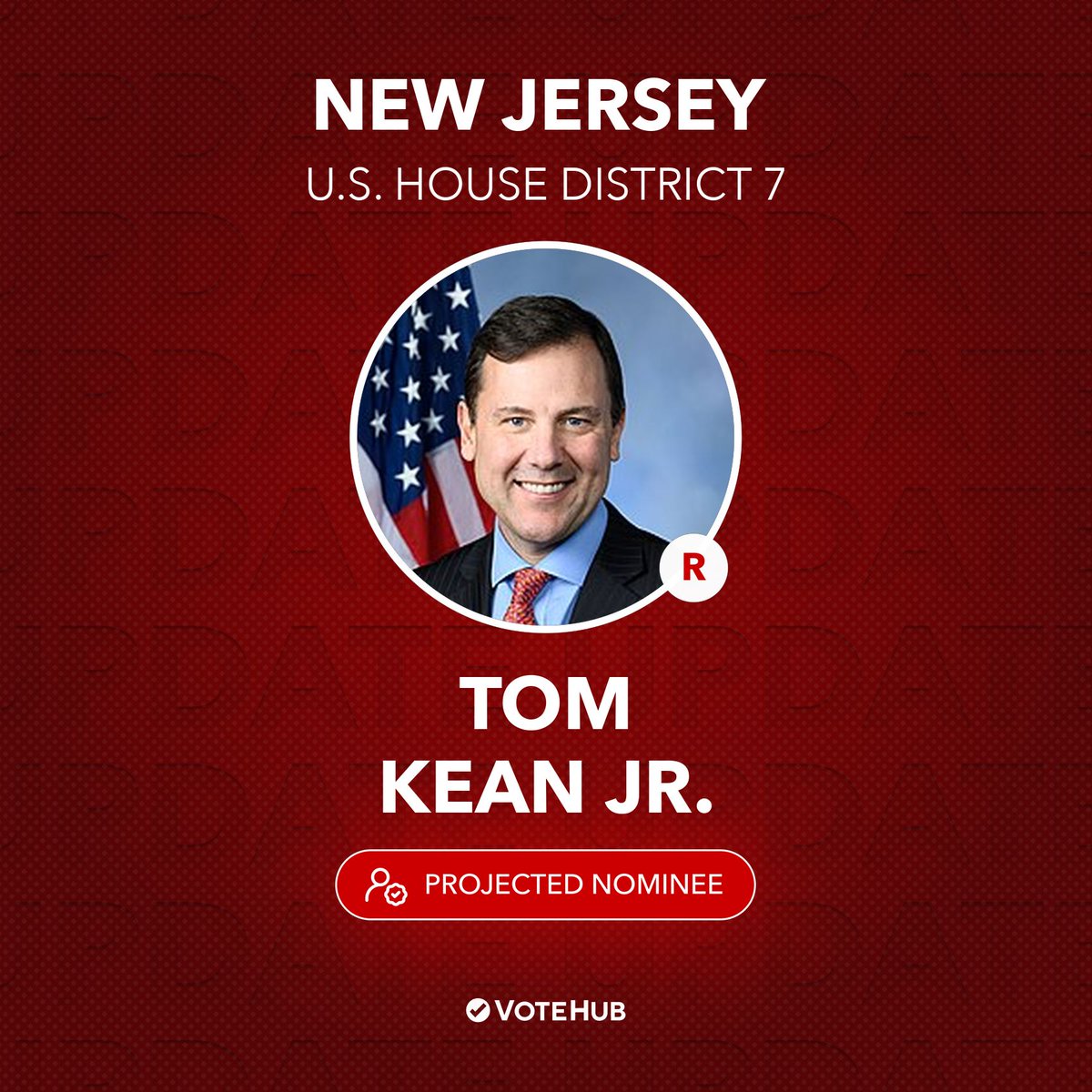 VoteHub's tweet photo. VoteHub projects Tom Kean Jr. to win the Republican primary for New Jersey U.S. House District 7. https://t.co/rAyB3QkKON