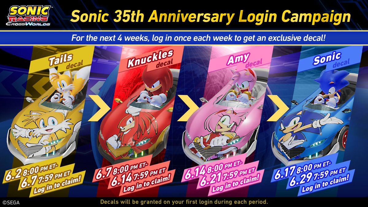 RaceCrossWorlds's tweet photo. Sonic 35th Anniversary Login Campaign🎉

Earn exclusive decals just by logging in during the campaign period! Log in every week for 4 weeks to collect all the exclusive decals! https://t.co/64TLhHK35e