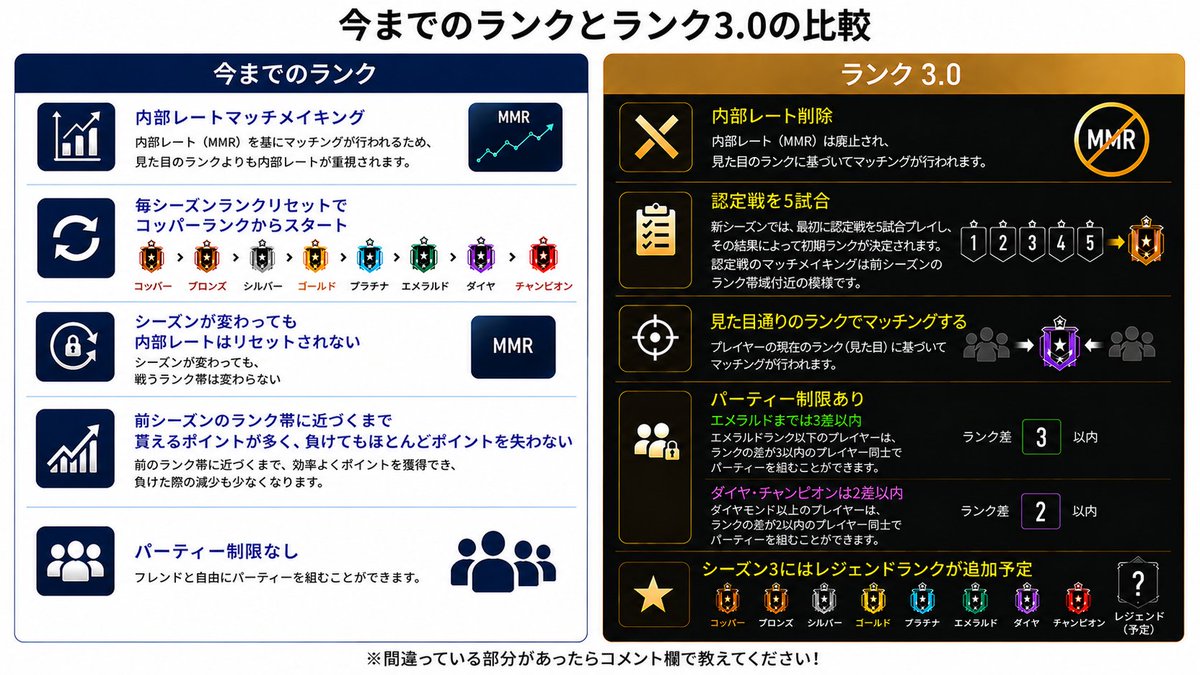 Apple.28 tweet media