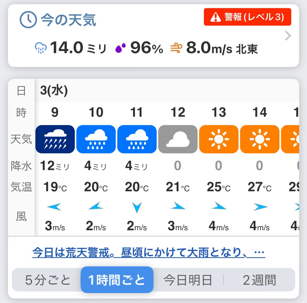RitsMatt's tweet photo. 台風が通り過ぎると風向きがどんどん変わって行く
面白い🤣 https://t.co/2rcmntdo5G