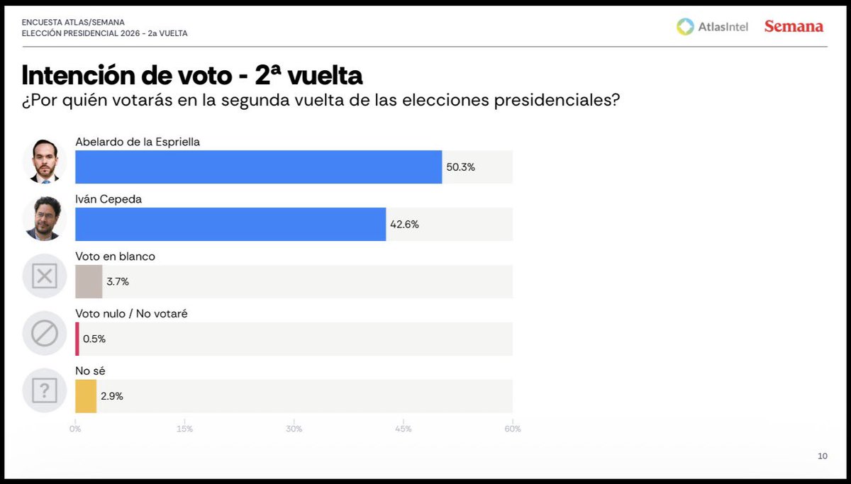 Ani Abello tweet media