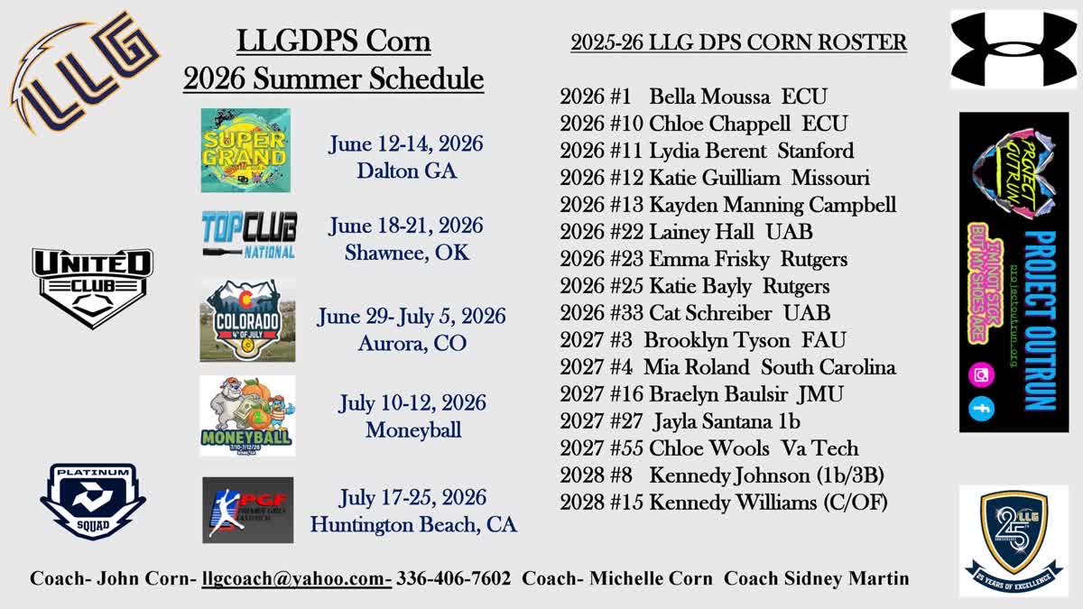 LydiaB31's tweet photo. Excited for this summer, and my last travel season!! @LadyLightningG2 
@Org_LLG https://t.co/bhp5i9LxfP