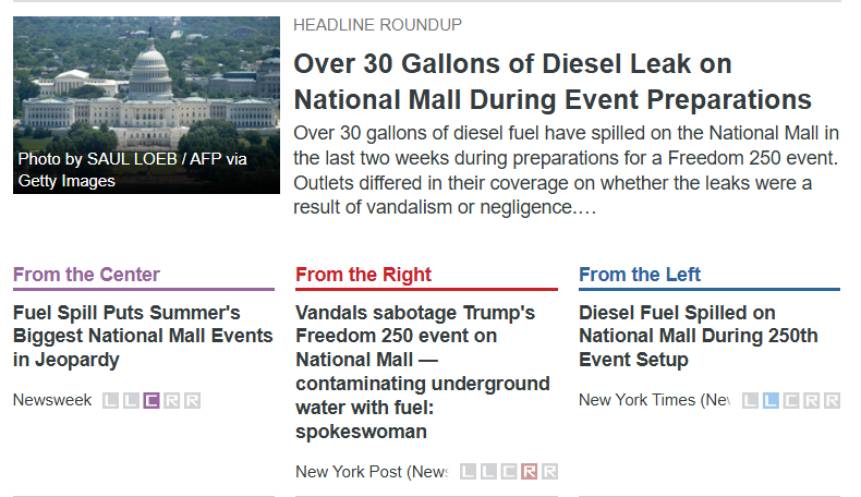 AllSidesNow's tweet photo. Over 30 gallons of diesel fuel have spilled on the National Mall in the last two weeks during preparations for a Freedom 250 event. 

Outlets differed in their coverage on whether the leaks were a result of vandalism or negligence.

Read coverage: https://t.co/jrLFmMD7if https://t.co/JB5n56DS3P
