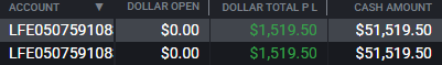 TweakinTrades's tweet photo. took 2 trades on stream for asia session and I ACTUALLY WON

(usually I blow evals when i trade live🥲) https://t.co/xhvChksYkK