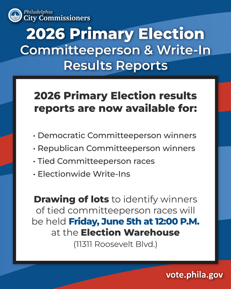 PhillyVotes's tweet photo. 2026 Primary Election Committeeperson and Write-In results reports are available.

The drawing of lots to identify winners of tied committeeperson races will take place on June 5th at 12:00 P.M. at the Election Warehouse.

View the results: https://t.co/HWTritoO7D. #PhillyVotes https://t.co/QRoMygySfd