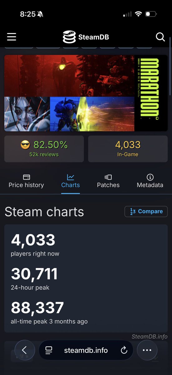 NicholasTrieste's tweet photo. The people have spoke #wewantdestiny3 https://t.co/3pIrwsYzjo