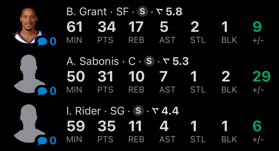 This is an insane boxscore 😭
