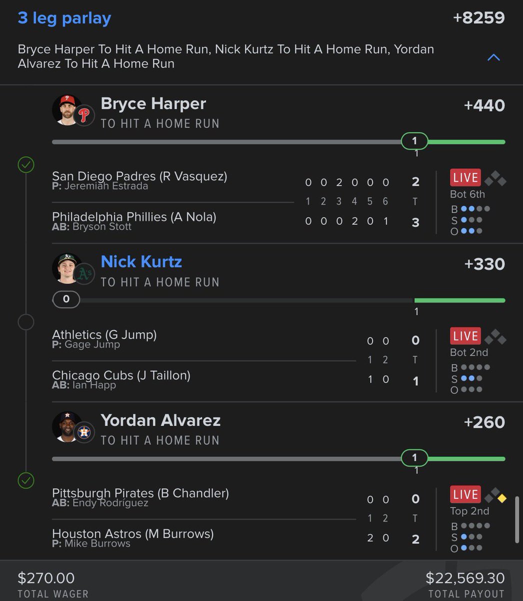 dreamteambets tweet media
