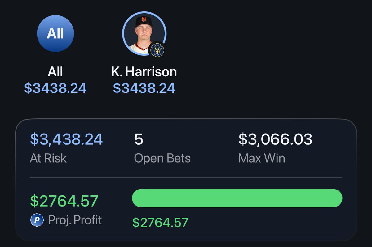dlio__'s tweet photo. Kyle Harrison o5.5 Ks ✅

Never a doubt 🔥 https://t.co/l42EF20NSy