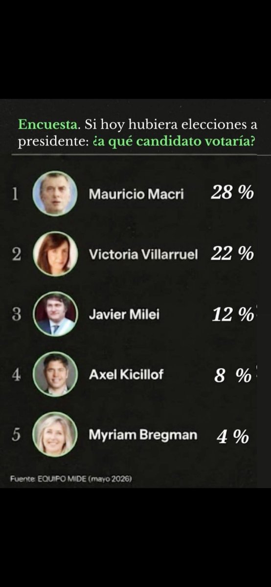 TRANSPORTADOR 💛💛💛 tweet media