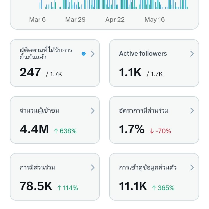 🍊ส้มปิ๊ด...🐻‍❄️ tweet media