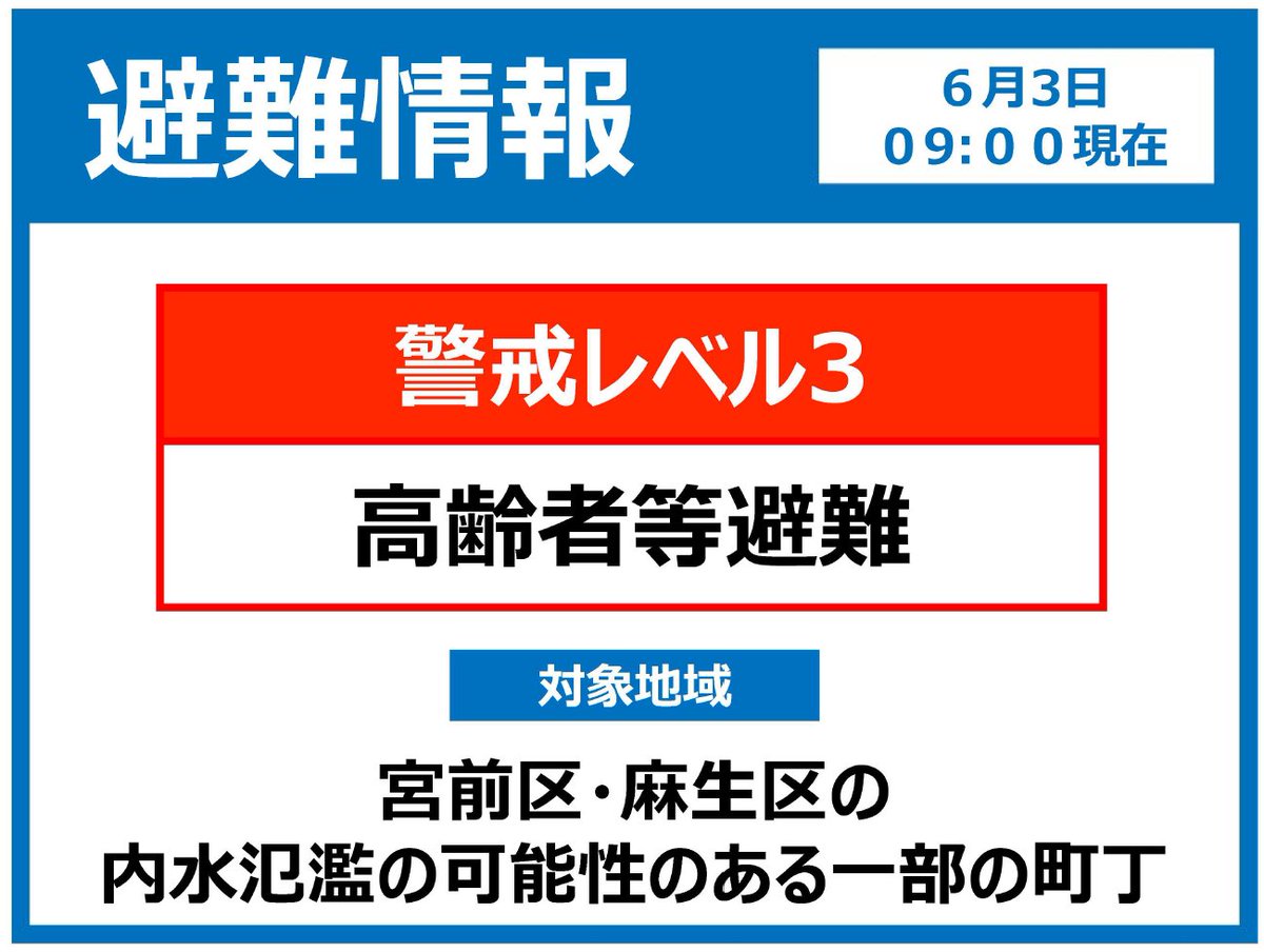 令和8年台風第6号への本市の対応について（第7報）（6月3日9:00現在