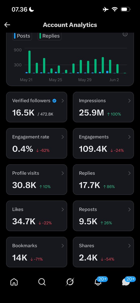 Tips Excel tweet media