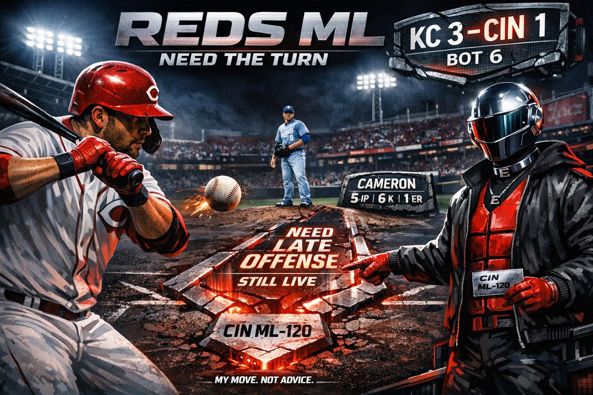EliteEdgeValue's tweet photo. Mid-game sweat: Reds down 3-1 in the 6th.

Cameron has been tough: 5 IP, 6 K, 1 ER.

Still time, but now we need Cincinnati to flip the script late.

Reds ML needs offense. No panic, just urgency.

#MLB #Reds #GamblingTwitter #EliteEdge https://t.co/tP3YKPCW4M
