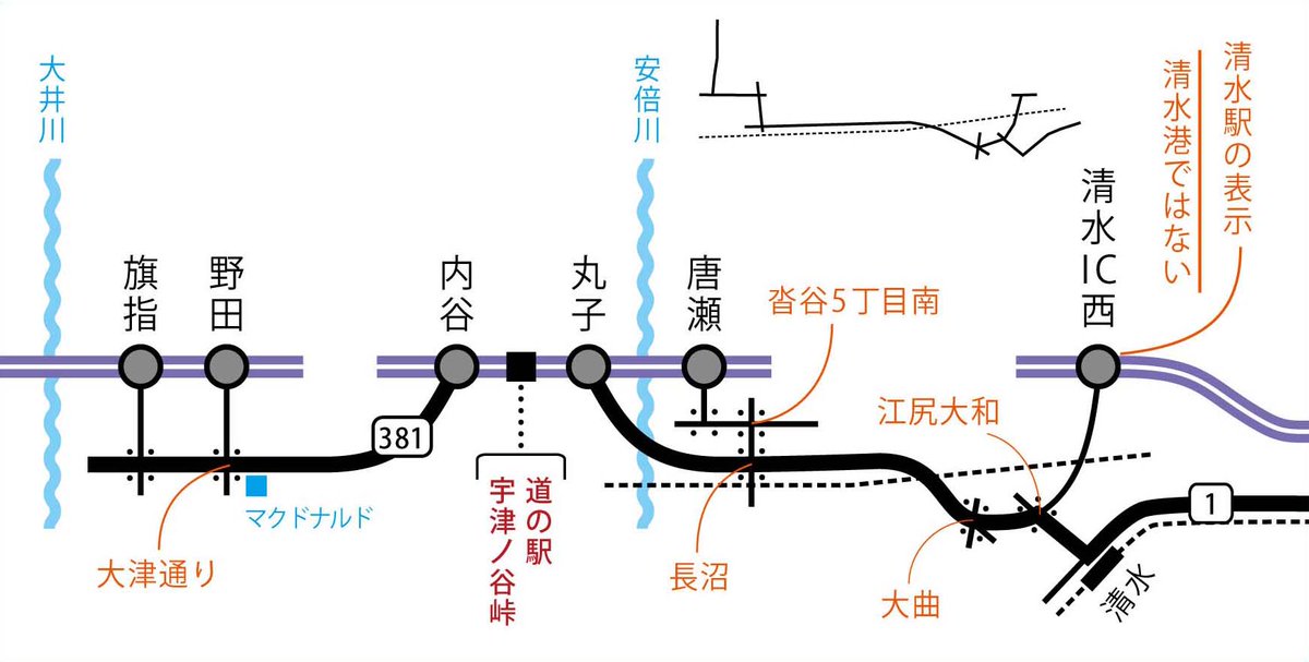 oruoruha's tweet photo. 「東西が逆で分かりづらい！」ということで修正

清水IC西〜唐瀬は（バイパスの）側道を走れるとの事なので、次回はそこを走ってみよう 🏍️

#125cc https://t.co/Uo7kDT6hPh