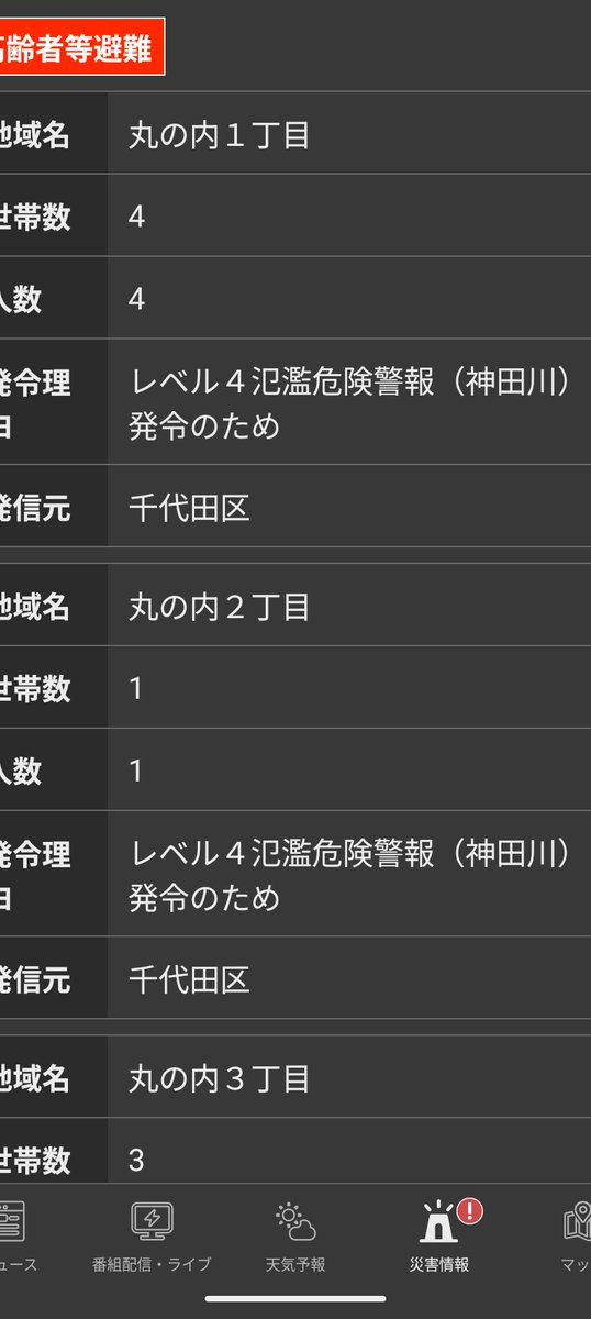 ikudeyarude's tweet photo. 丸の内にお住まいの8世帯の皆さん https://t.co/Z1MjMeKlxI