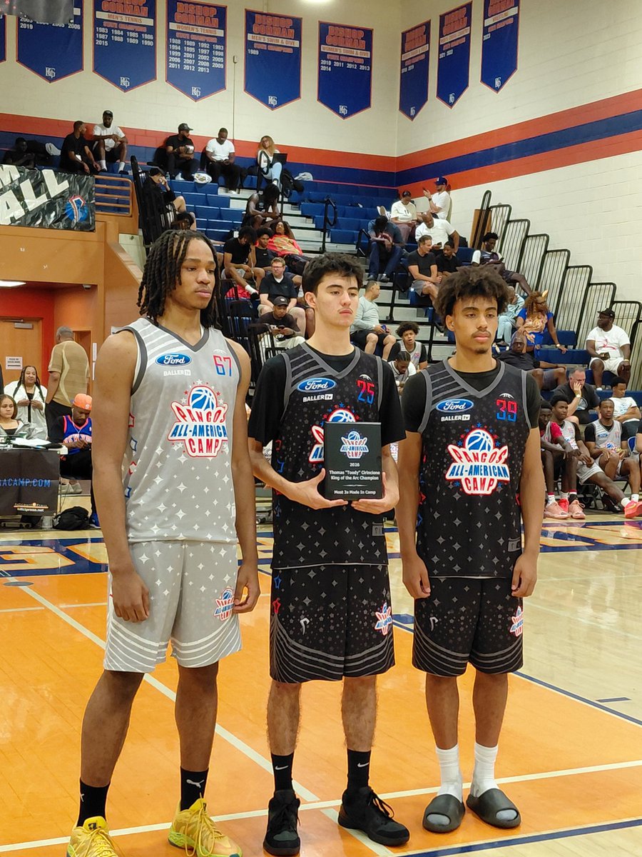 chickg3's tweet photo. One final award here @PangosAACamp was the Thomas 'Toody' Ciricione King of the Arc Champion Award and we had a 3 way tie as 6'4" '28 Aaron McMorran #25 (Desert PinesHS, NV), 6'2" '27 Zaire Raashan #39 (Damien HS, CA) &amp; 6'7" '27 Howard Williams #67 (OTE, GA) each had 15 treys. https://t.co/fRVwtRlgRc