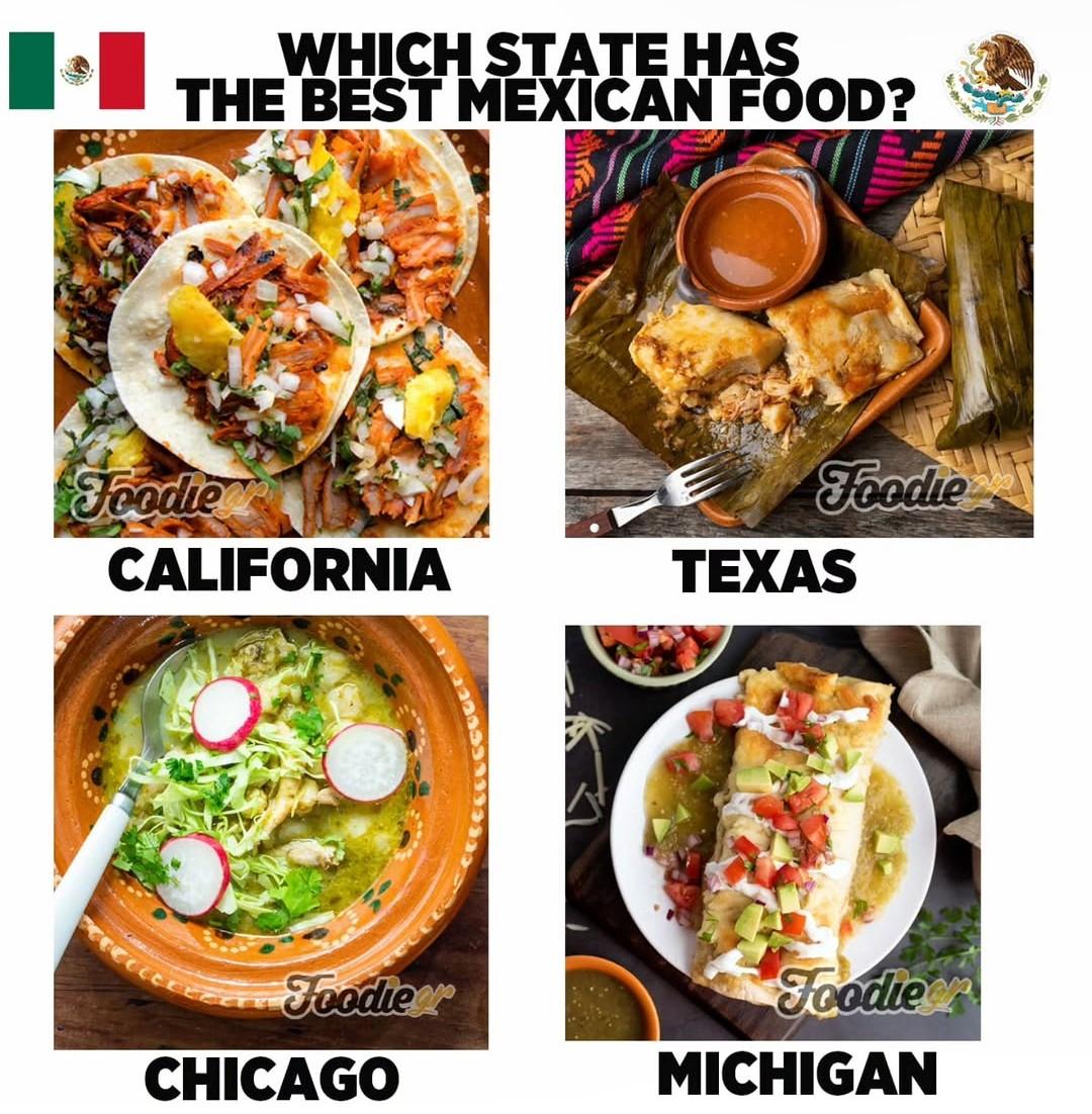 conquertheno's tweet photo. Which state has the best Mexicans? https://t.co/GsXaAx1o99