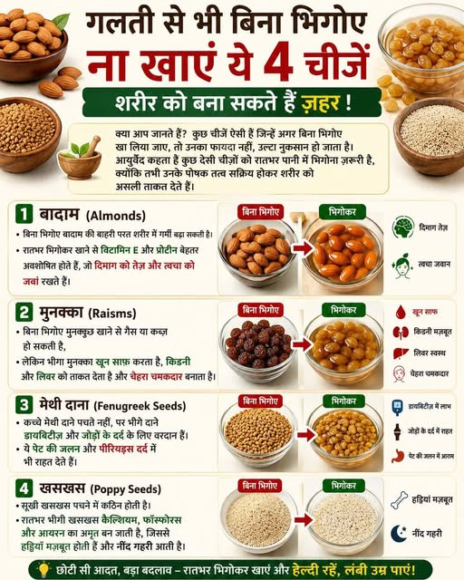 FitNWealthyIN's tweet photo. गलती से भी बिना भिगोए ना खाएं ये 4 चीजें..... https://t.co/YwmCSK0wl9