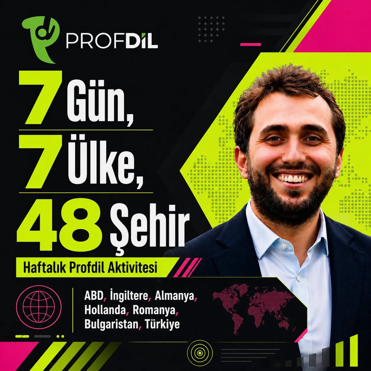 hdingilizce's tweet photo. Ben bu bayram İstanbuldaydım ancak Profdil, 7 günde 7 ülkeye ve 48 şehire ulaştı. Benden çok gezdi diyebilirim. Dijital dünya tam anlamıyla sınırları kaldırıyor. Bu arada, İngilizce Kelime Kutusu ve İngilizce Gramer Bankası modülleri için 2 dev güncelleme çıktık. Onları da yakında video ile anlatacağım.