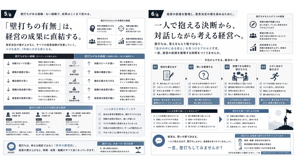 issi_com's tweet photo. 「一人で決め続けることに、疲れてきた。」

そう言う代表は、
意外なほど多い。

社員には、
経営の不安を見せられない。

周囲にも、
弱みは出しにくい。

だから結局、
ずっと一人で決め続ける。

でも、
「一人で決め続けること」のコストは、
思っているより大きい。

誤った前提のまま走る。

問いを整理する前に、
答えを出してしまう。

ズレが起きても、
誰も止められない。

知足に入った代表から、
よく聞く言葉がある。

「決断の質が変わった」

情報が増えたわけではない。

答えを
教えてもらったわけでもない。

ただ、
“整理しながら話せる場”
ができたことで、

自分では見えていなかった
前提に気づけるようになる。

経営者の孤独は、
相談相手の数の問題ではない。

“本音で問い続けられる場”
があるかどうかだ。

一度、
壁打ちしてみませんか。
https://t.co/cie2mHqesE