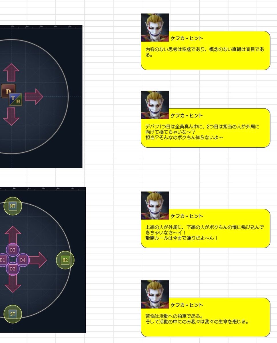 Sieg_N_ff14's tweet photo. メンバー作のケフカ・ヒントが1から作り直しになる可能性があるんでござるか

（半分近く碌なことを言っていないので）ええか... https://t.co/KtpAGKqMF0