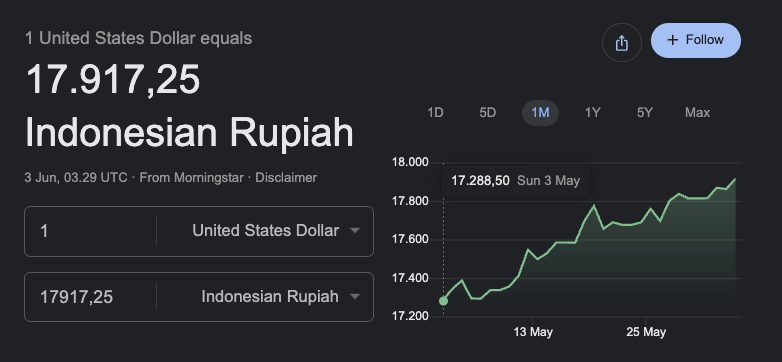 pamanberuang 🇮🇩 tweet media