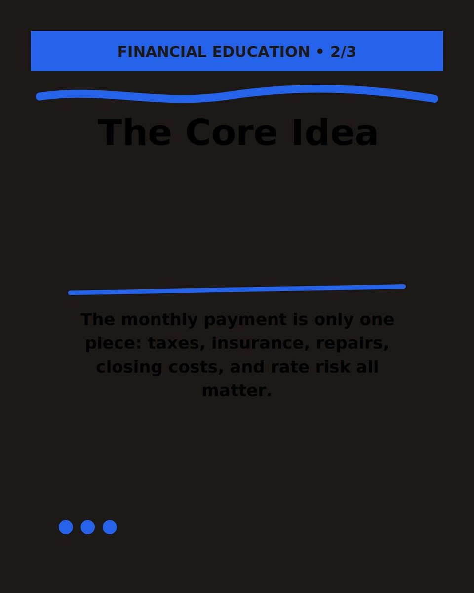barbiectips's tweet photo. How Lenders Price Risk: make the housing math explicit before letting the headline payment drive the decision.

#finance #financialeducation #money #realestate #mortgage https://t.co/l2HzqDUQ8A