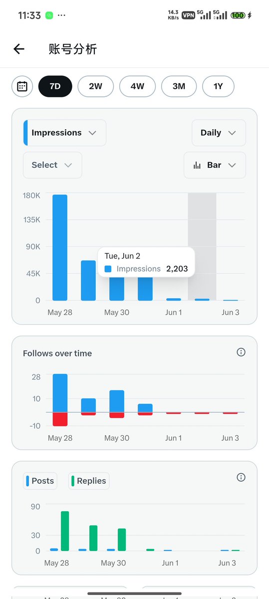 中级吗喽 tweet media