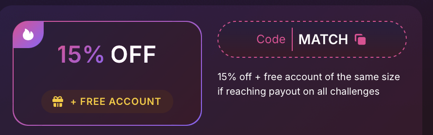 rotrade93's tweet photo. Do not sleep on this type of  offers, guys !

Through @PropFirmMatch you can get a challenge and if you receive your first payout, you get a second account of the same size for FREE(with specific prop firms at times).

For my personal taste this is my favourite type of offer because it's a better investment in the long run.

A bigger % doesn't necessarily means the better.

Trade and invest smart !