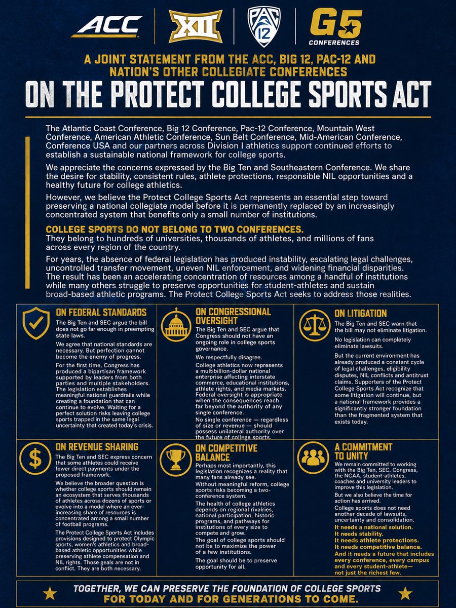 OsuFoolOfATook's tweet photo. The ACC, Big 12, Pac-12 and G5 conferences should speak with one voice in Washington.

This isn’t about conference pride—it’s about preserving college sports as a national institution, not a two-conference super league.

Together, they are the majority voice. Now is the time for unity.

They need to make a statement similar to this to show support and solidarity with the effort. The time is now!

#CollegeSports #CFB #CollegeFootball #NIL #ProtectCollegeSports #SaveCollegeSports #CollegeAthletics #ConferenceRealignment #StudentAthletes #CompetitiveBalance #ACC #Big12 #Pac12 #American #G5 #P5