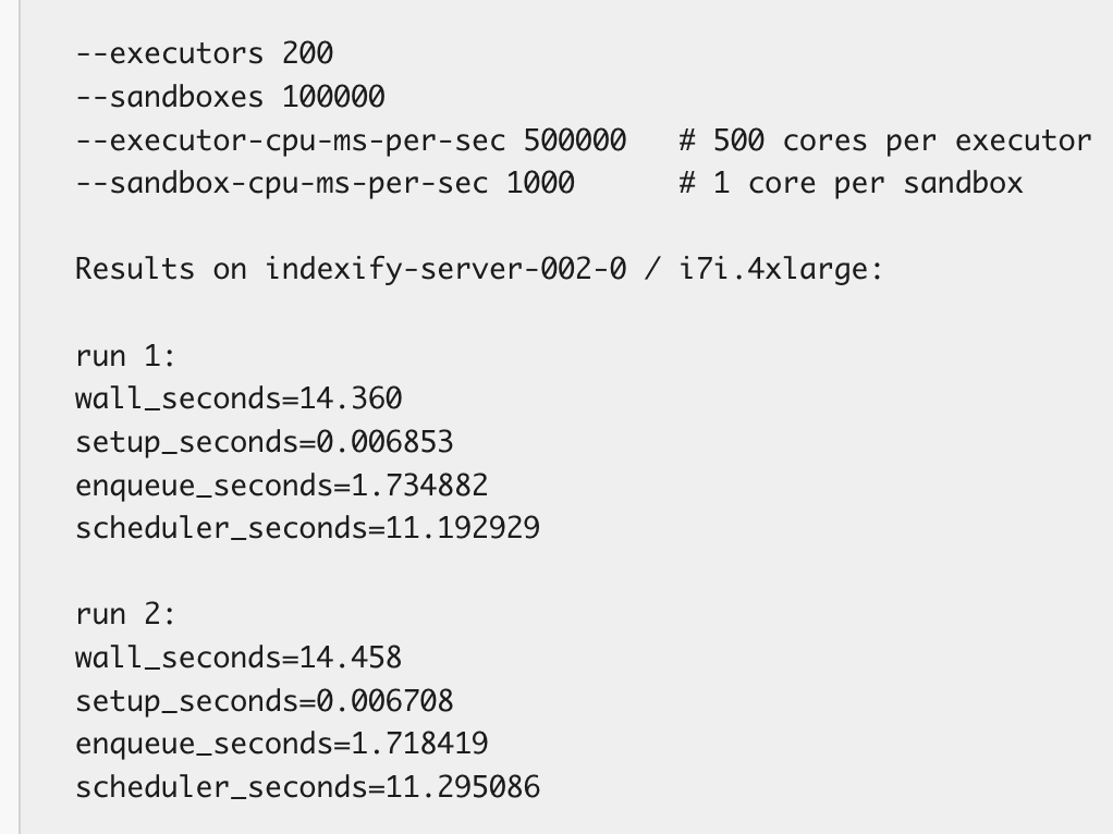 diptanu's tweet photo. We built a simulator to understand the performance of @tensorlake's sandbox scheduler and dataplane during sandbox creation bursts. 

We can safely simulate traffic bursts without spinning up 100s of very expensive machines. 

Google talks about a similar simulator for Borg in their OSDI 2016 paper. They go further and use cluster traces to optimize the scheduler on an ongoing basis.