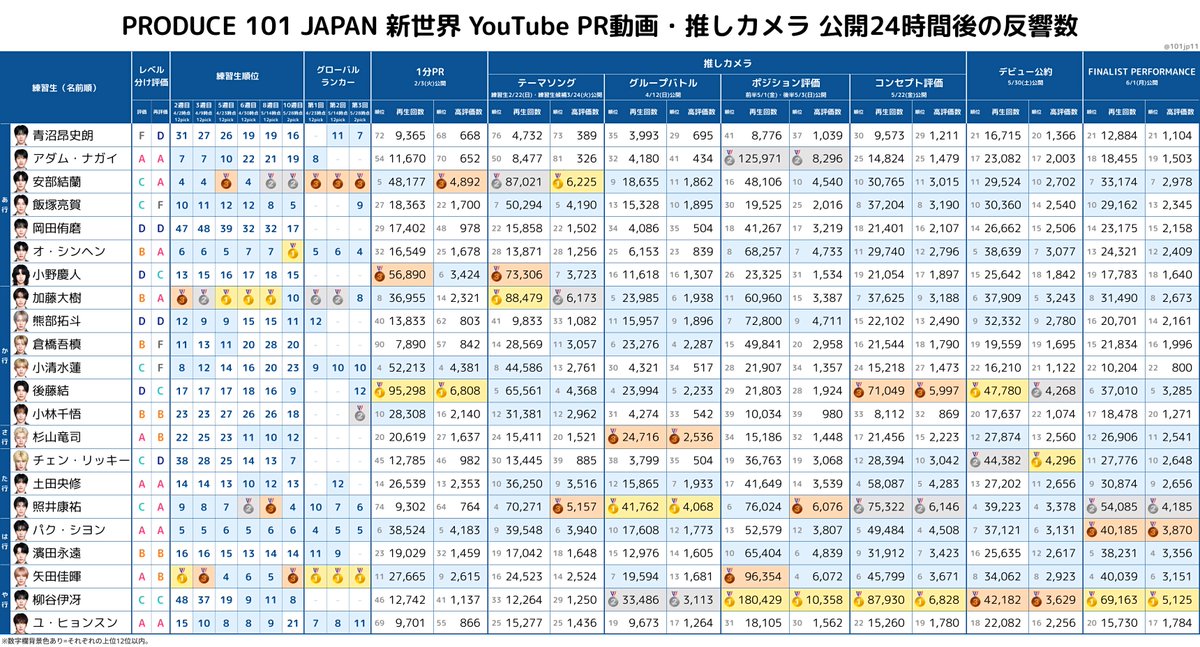 ICHI tweet media