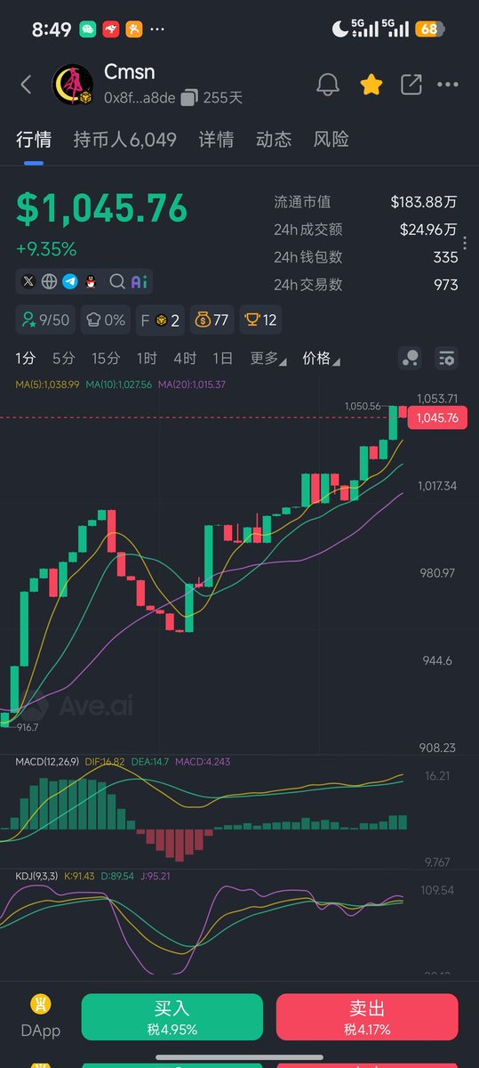 queepqk's tweet photo. 联合坐庄，正心正念，真诚利他，共创未来
哎呦，你怎么就不买点加池子？我13刀叫你买的，76倍了。你得有币啊
#Fist
#Cmsn https://t.co/Th0MGrjJ32