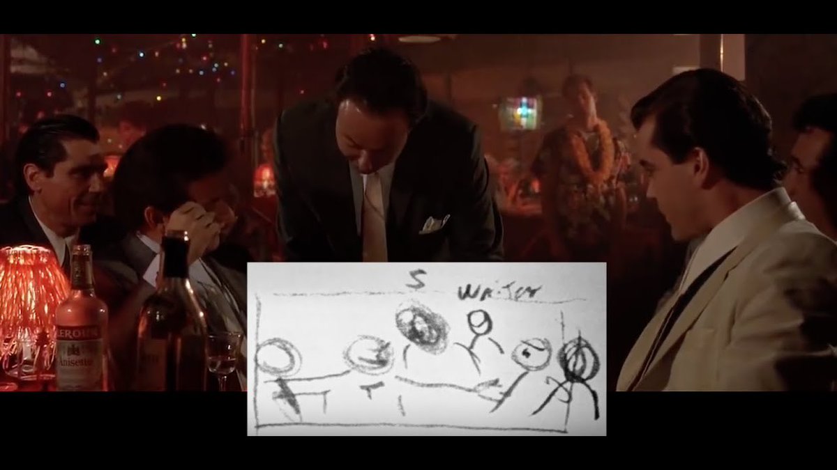 uricksaladbar's tweet photo. Scorsese storyboarded his classics with simple doodles and they turned out great, so this aspect of the pipeline being any higher fidelity just seems needlessly expensive and unnecessary https://t.co/4a0D8QYCVx