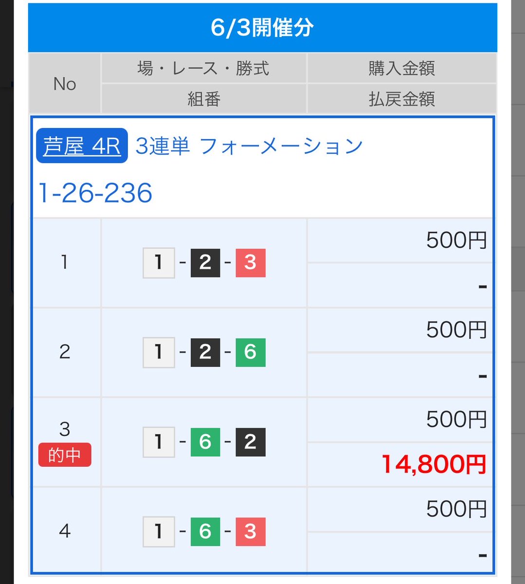 yy_243's tweet photo. おはようレース https://t.co/R87xVVwE0H