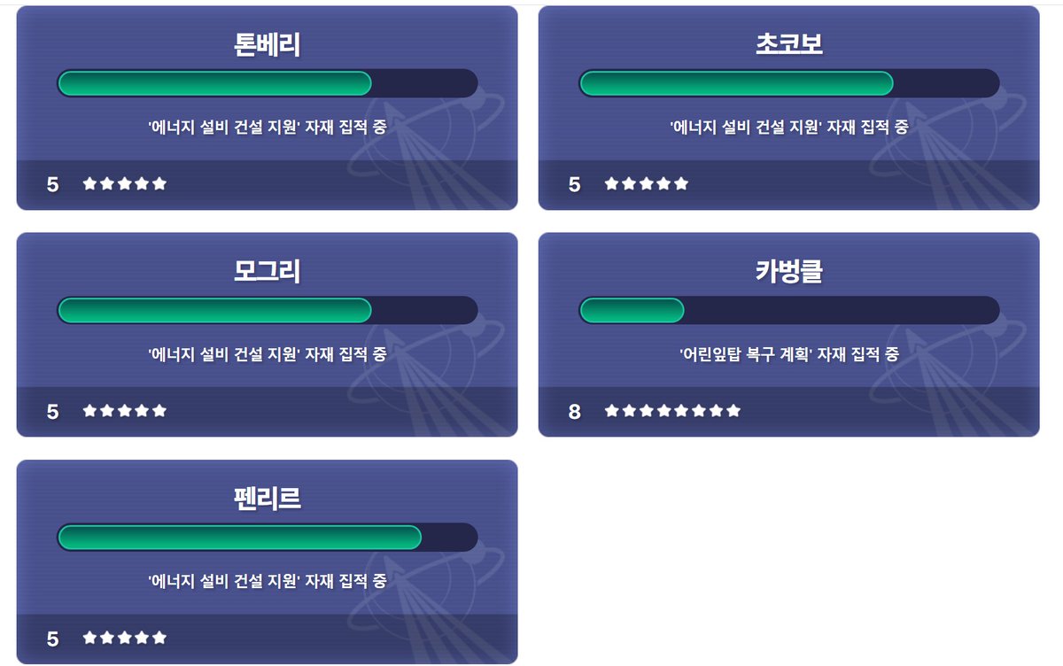 match__a's tweet photo. 자고 일어났는데 이거 뭡니까 https://t.co/UE1vDtESC2